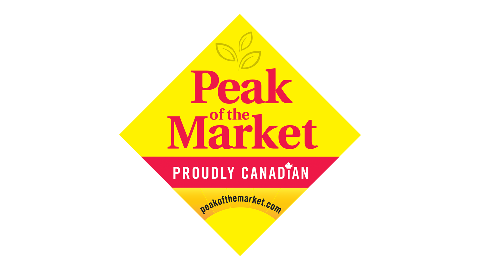 Peak of the Market Peak of the Market